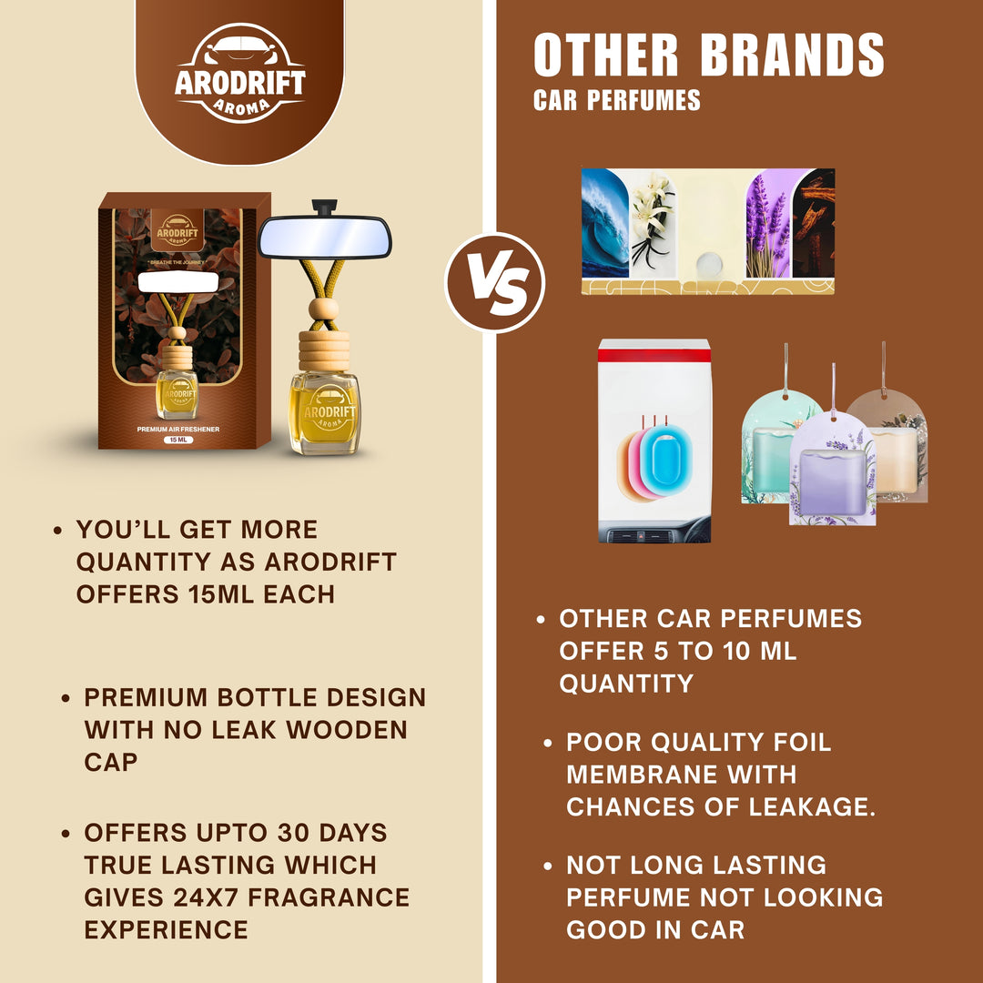 AroDrift Premium Hanging Car Perfume | Pack Of 1 | Desert Oud | Last Up to 30 Days | Car Accessories | Natural Essential Fragrance Oils in Glass Bottle with Wooden Diffuser Lid | 15ML