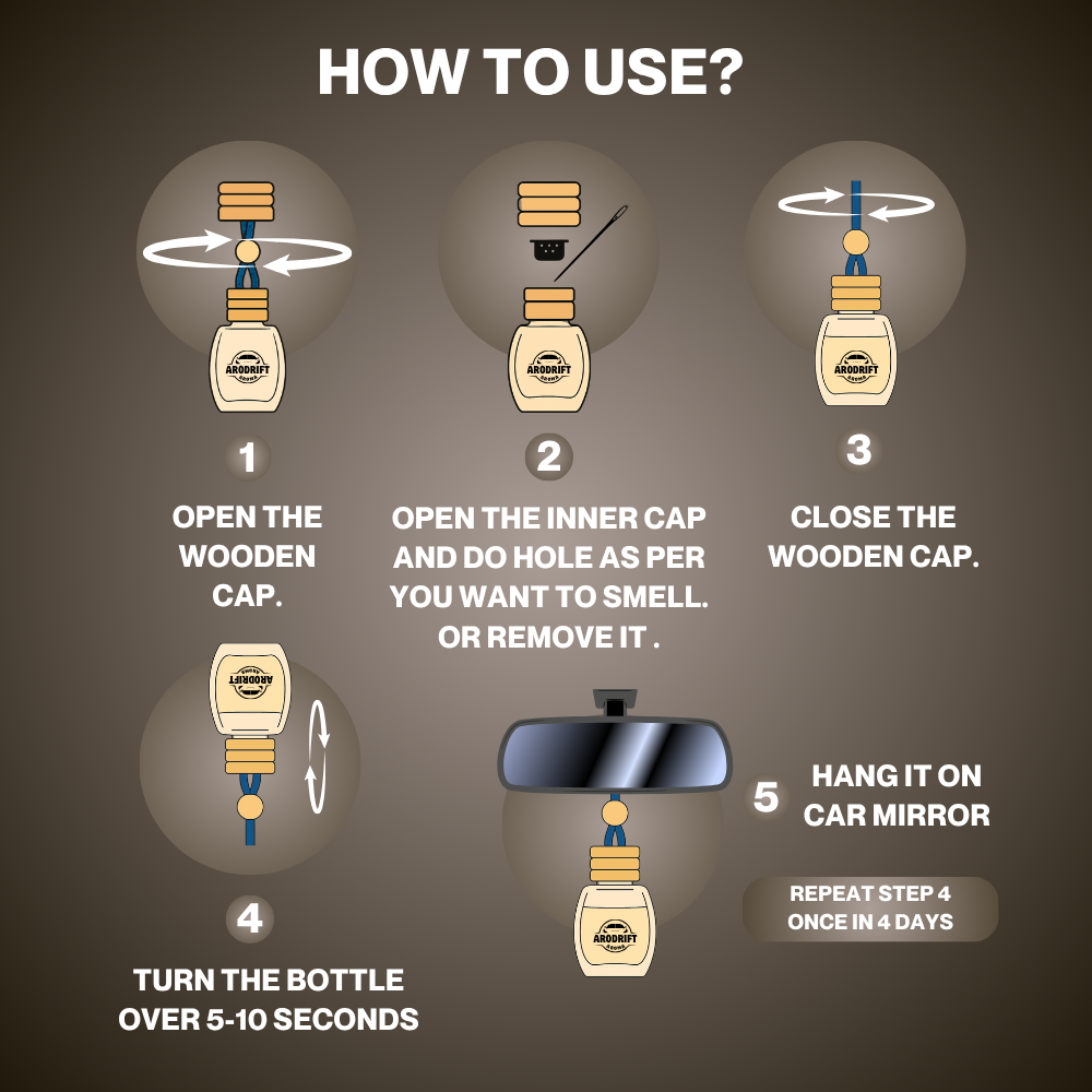 AroDrift Premium Hanging Car Perfume | Combo Pack Of 4 | Last Up to 160 Days | Made From Natural Essential Oils | 15ML X 4 Bottle | 60 ML