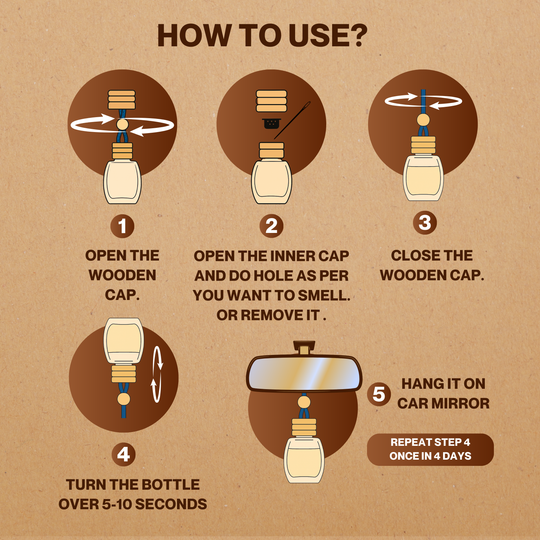 AroDrift Premium Hanging Car Perfume | Combo Pack Of 3 | Last Up to 60 Days | Made From Natural Essential Oils | 15ML X 3 Bottle | 45 ML