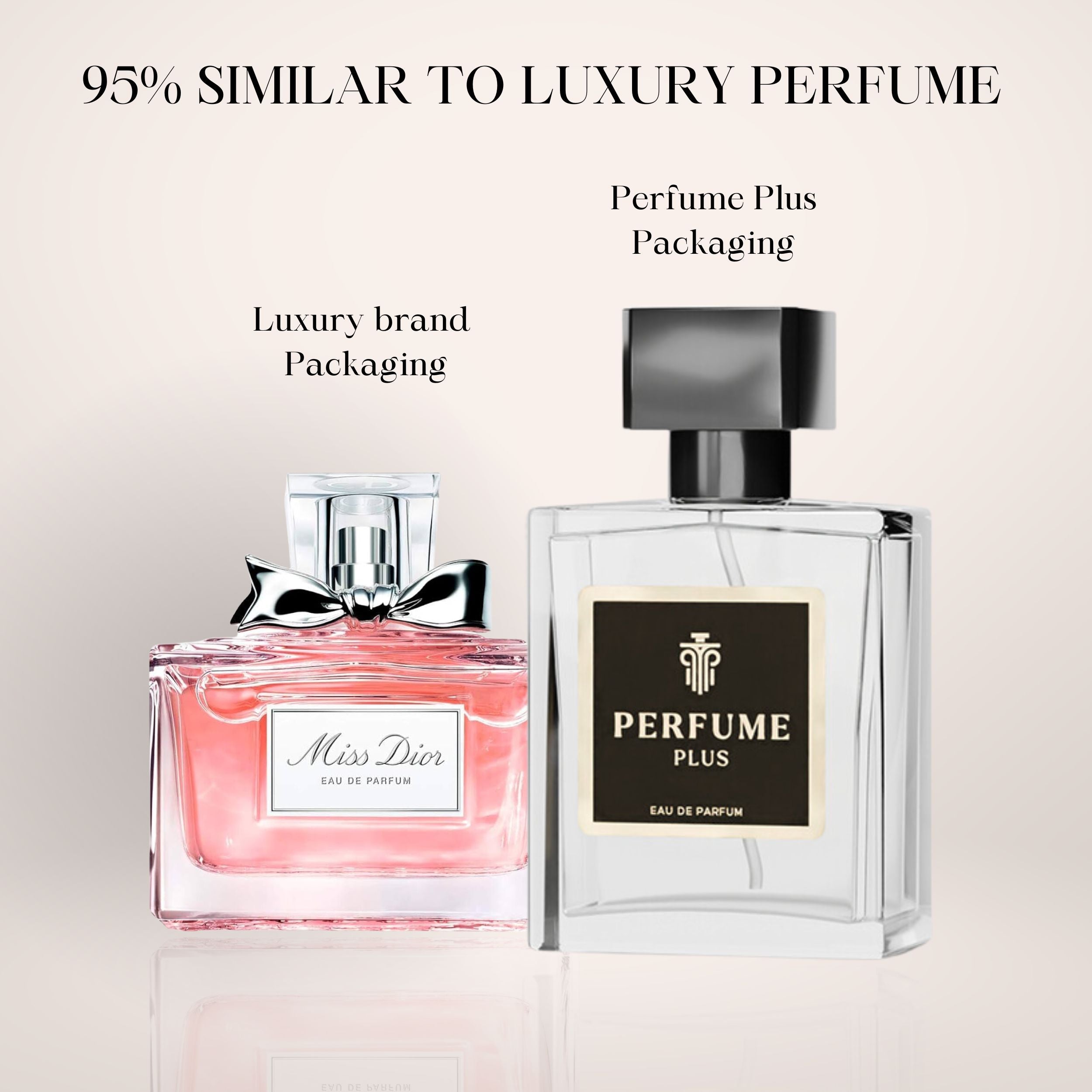 Gucci Flora | Miss Dior | Chanel No.5 | Varsace Dylan Blue