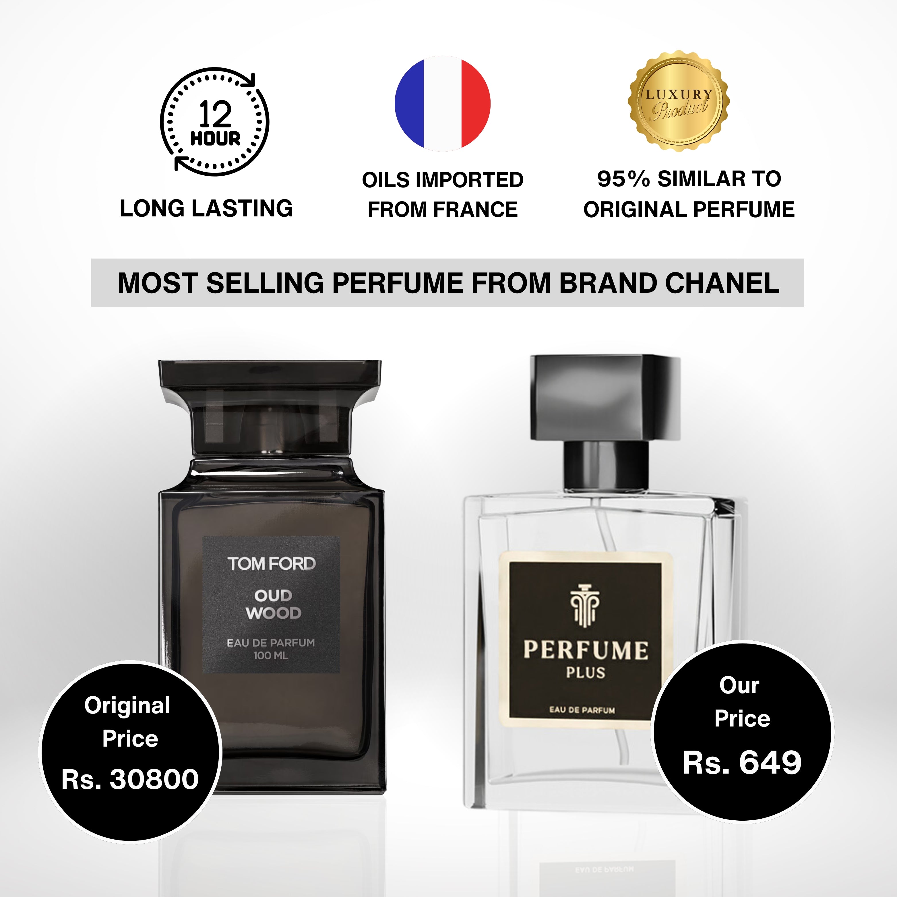 TomFord Oud Wood Inspired – Perfume Plus